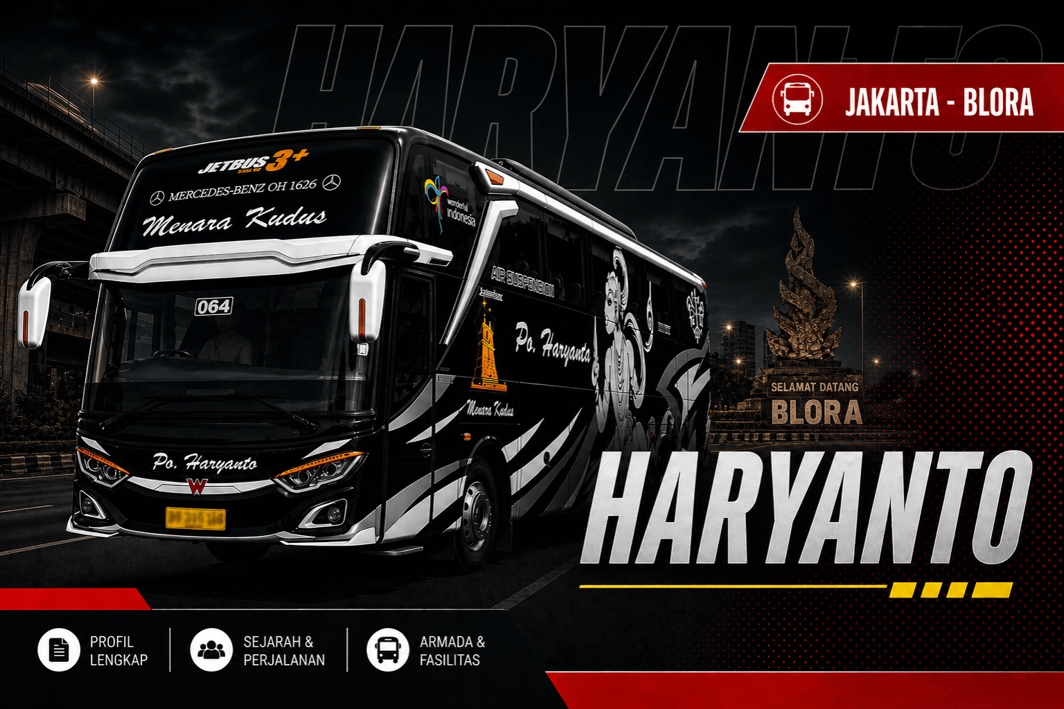 jakarta blora haryanto