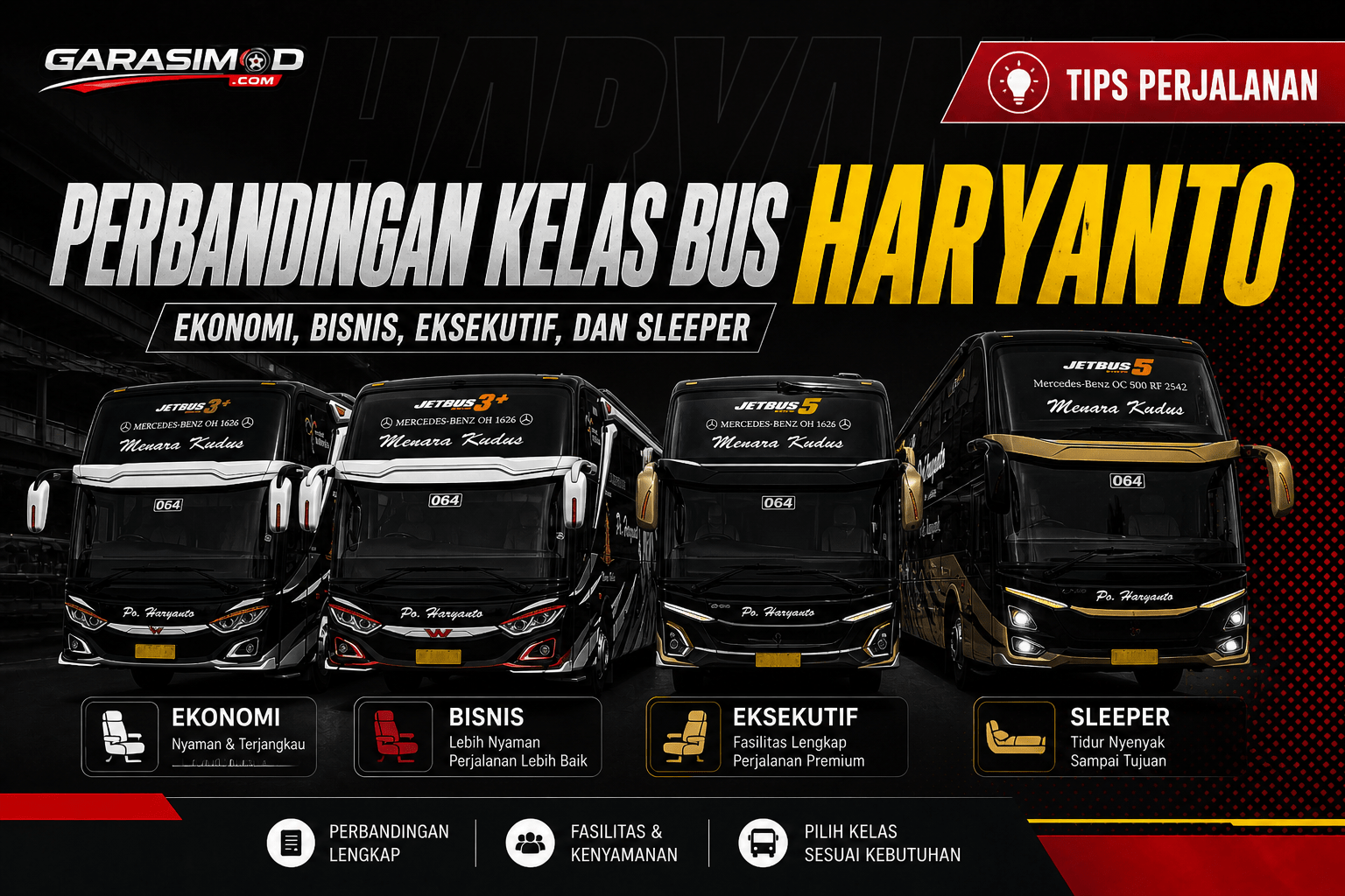 perbandingan kelas bus haryanto