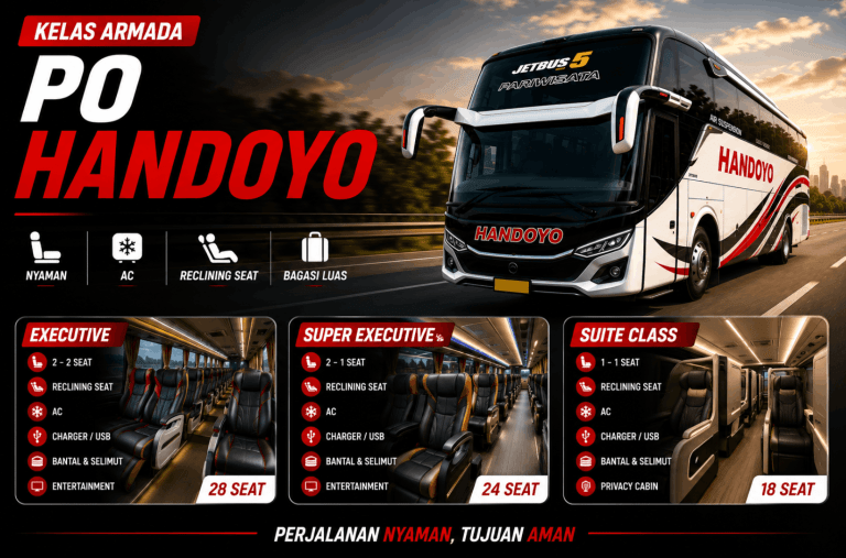 Armada PO Handoyo: Semua Kelas Bus, Fasilitas & Perbandingan Lengkap