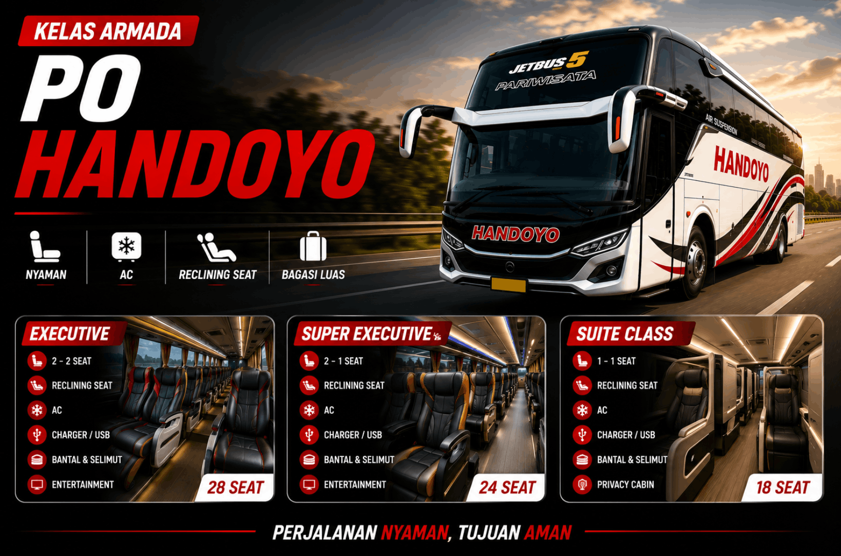 Armada PO Handoyo: Semua Kelas Bus, Fasilitas & Perbandingan Lengkap
