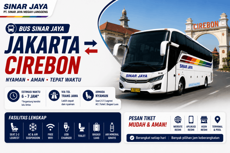 Bus Sinar Jaya Jakarta Cirebon 2026: Jadwal, Harga Tiket & Titik Jemput Lengkap