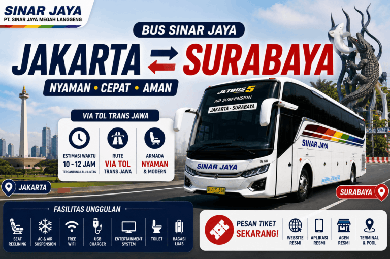 Bus Sinar Jaya Jakarta Surabaya