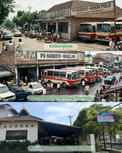 Kantor Pusat dan Pool Utama handoyo