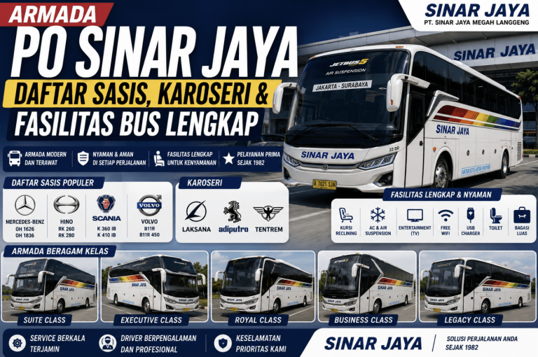 armada po bus sinar jaya