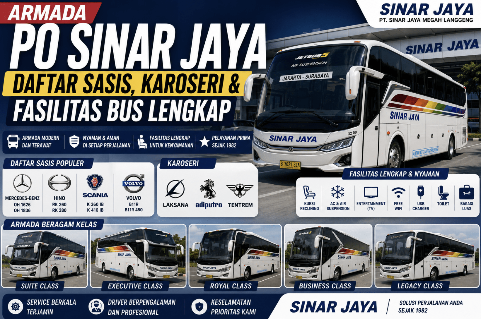 armada po bus sinar jaya