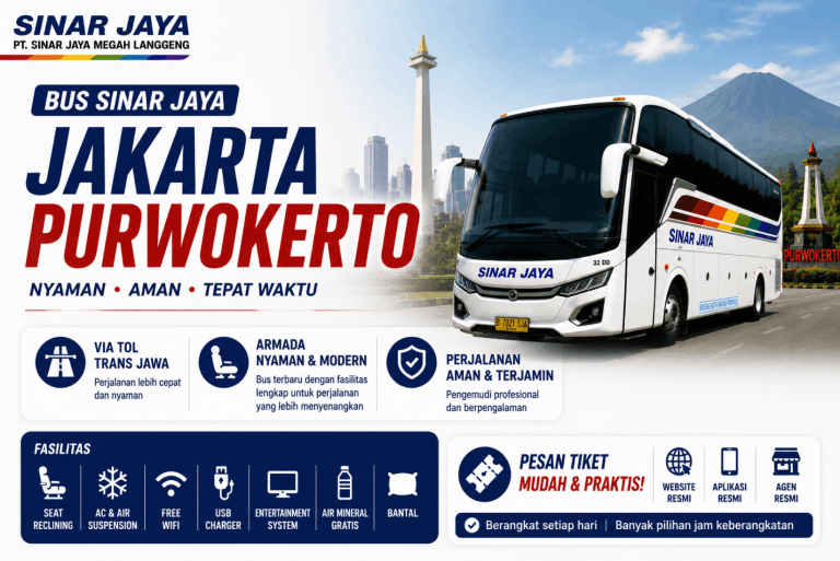 bus sinar jaya jakarta purwokerto