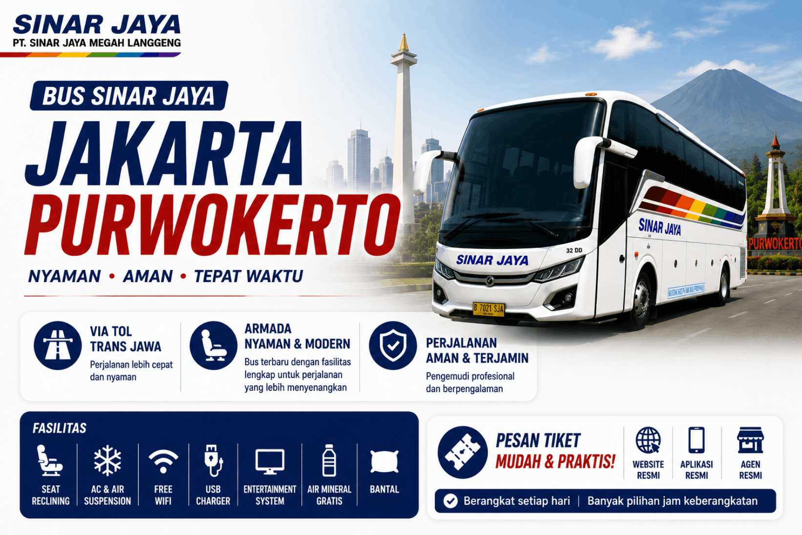 bus sinar jaya jakarta purwokerto