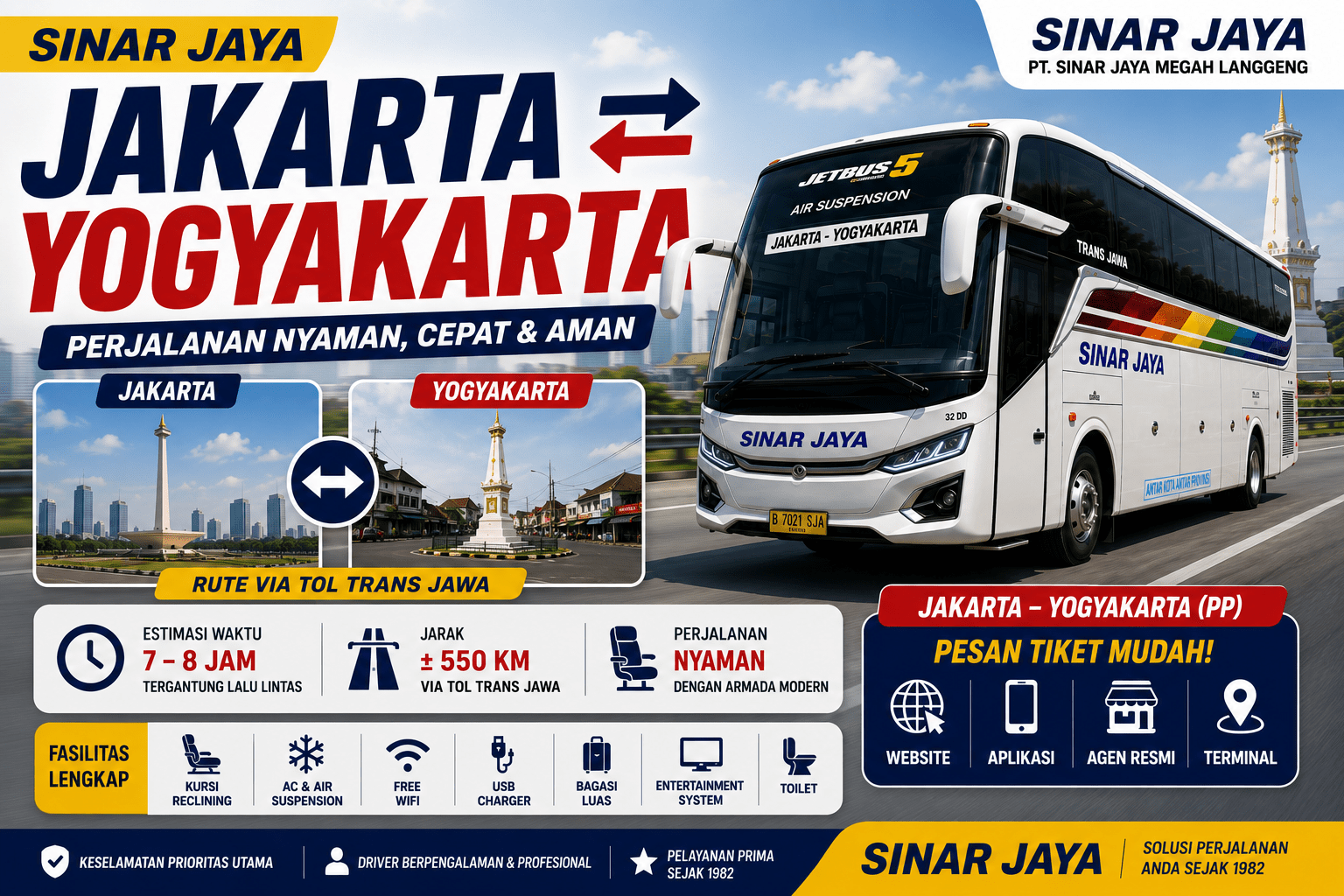 bus sinar jaya jakarta yogyakarta