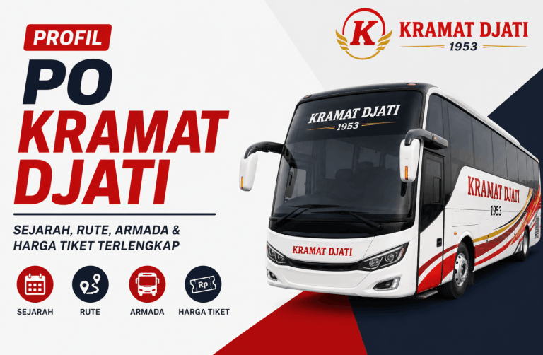 profil po bu kramat djati
